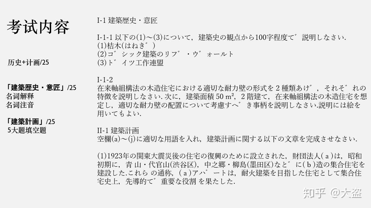 大学院建筑学专攻备考系列 01 东京工业大学 知乎