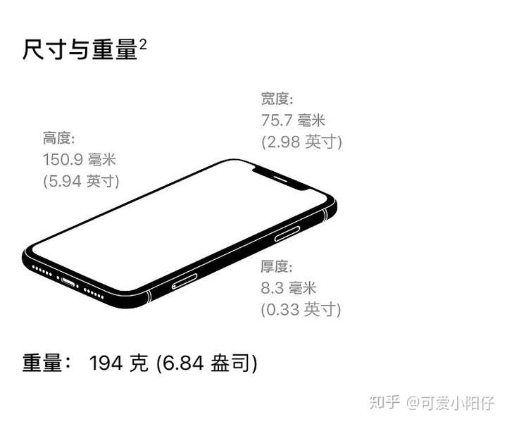 xr尺寸 知乎