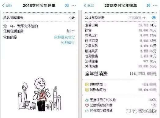 为什么支付宝的年报告会刷爆朋友圈?