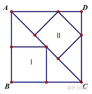 面积问题 比较两个正方形的面积 知乎 面积问题 比较两个正方形的面积 知乎