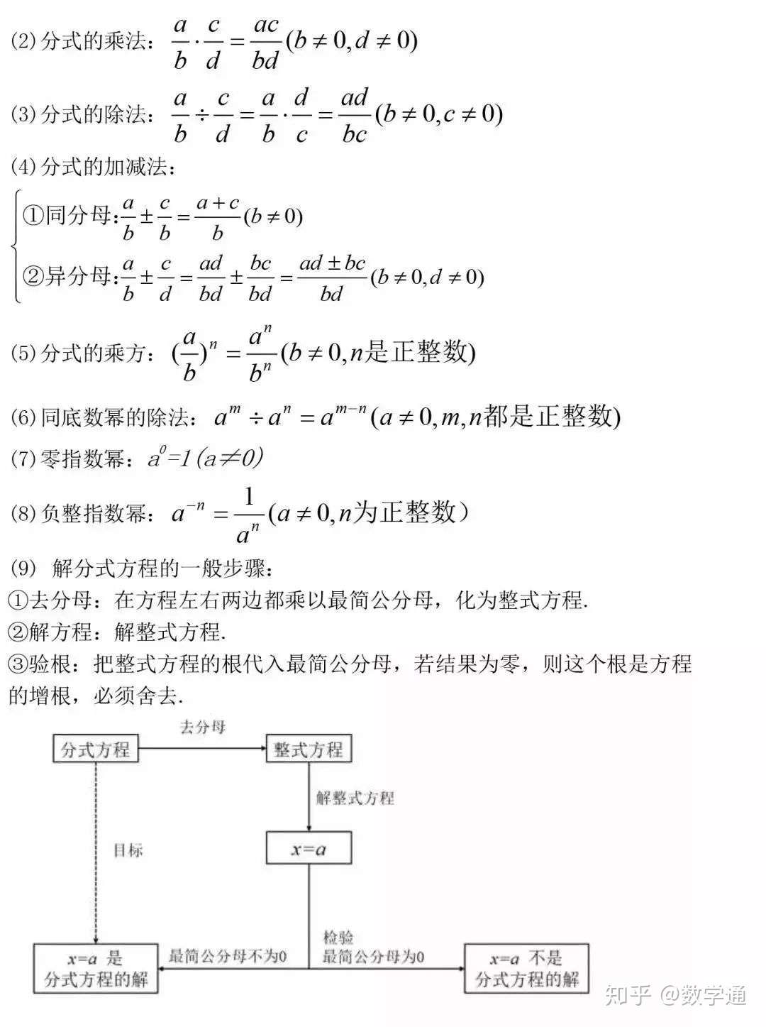 初中三年数学公式定理总结 更适合初三的学生 知乎