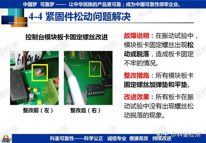 可靠性快速提升測試技術(shù)(圖25)