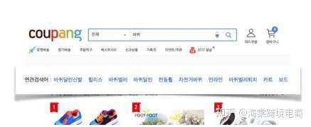 Coupang店铺怎么做?如何快速上架产品出单?
