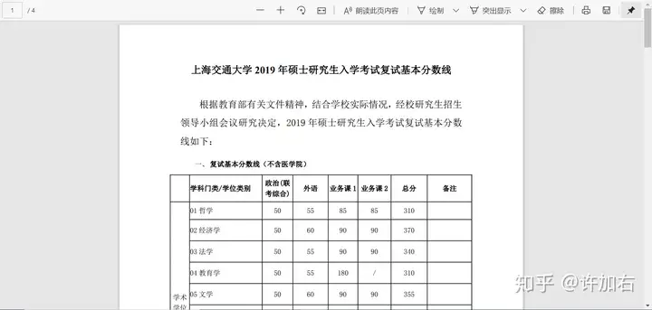 22考研如何正确使用研招网和研究生官网？(研招网的app)