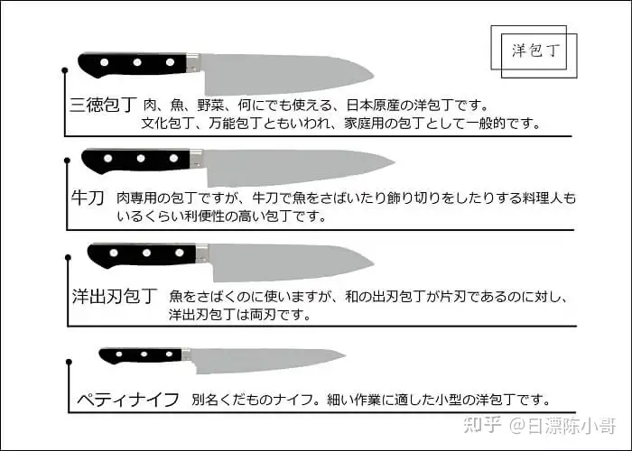 青纸钢、白纸钢是什么？日本刀由什么材质打造？一篇文章为你分析透彻