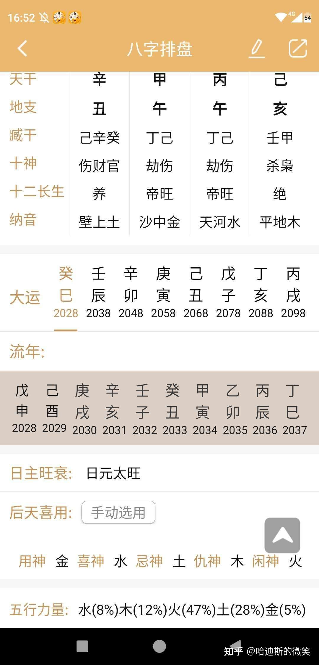 21年6月27日双色球出号分析 知乎