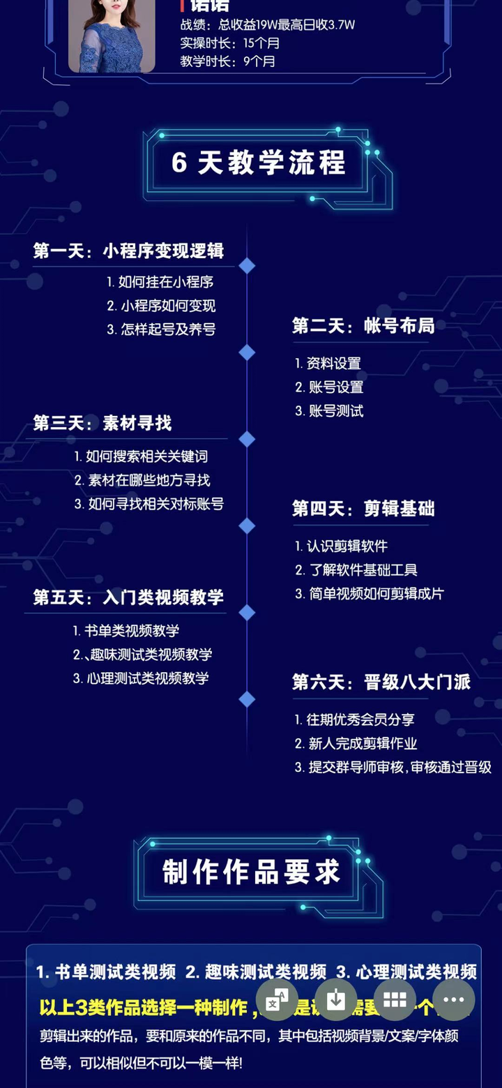 D1G微信小程序日赚3000陪跑服务项目