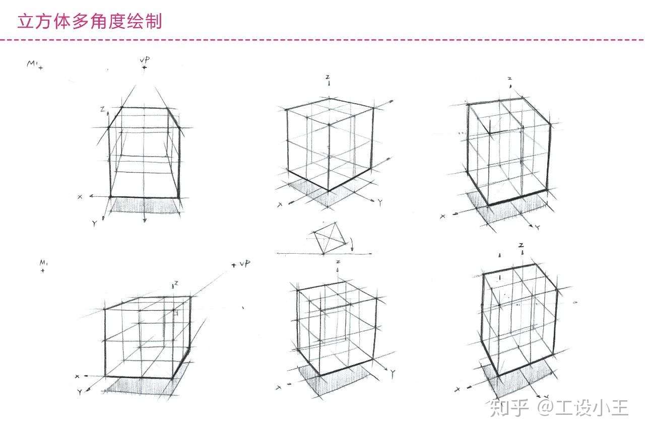 手绘教程 透视基础与立方体多角度绘制 知乎