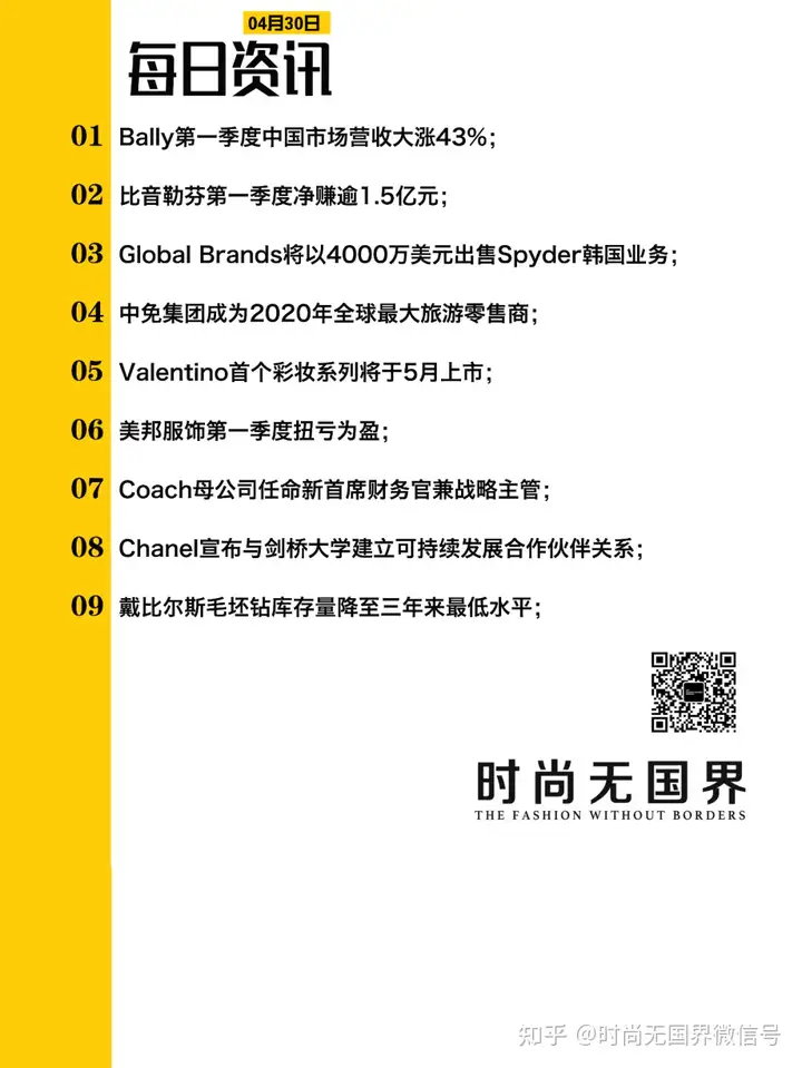 时尚速报 I 中免集团成全球最大旅游零售商；Valentino首个彩妆系列于5月上市；Bally第一季度中国市场营收大涨43%；(图2)