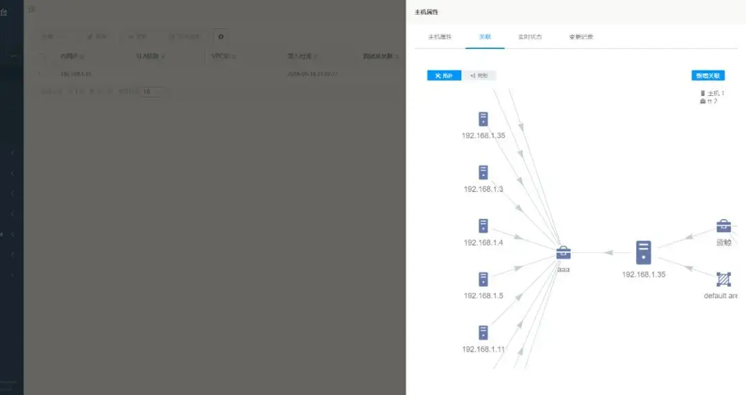 建设最佳CMDB的方法和路径