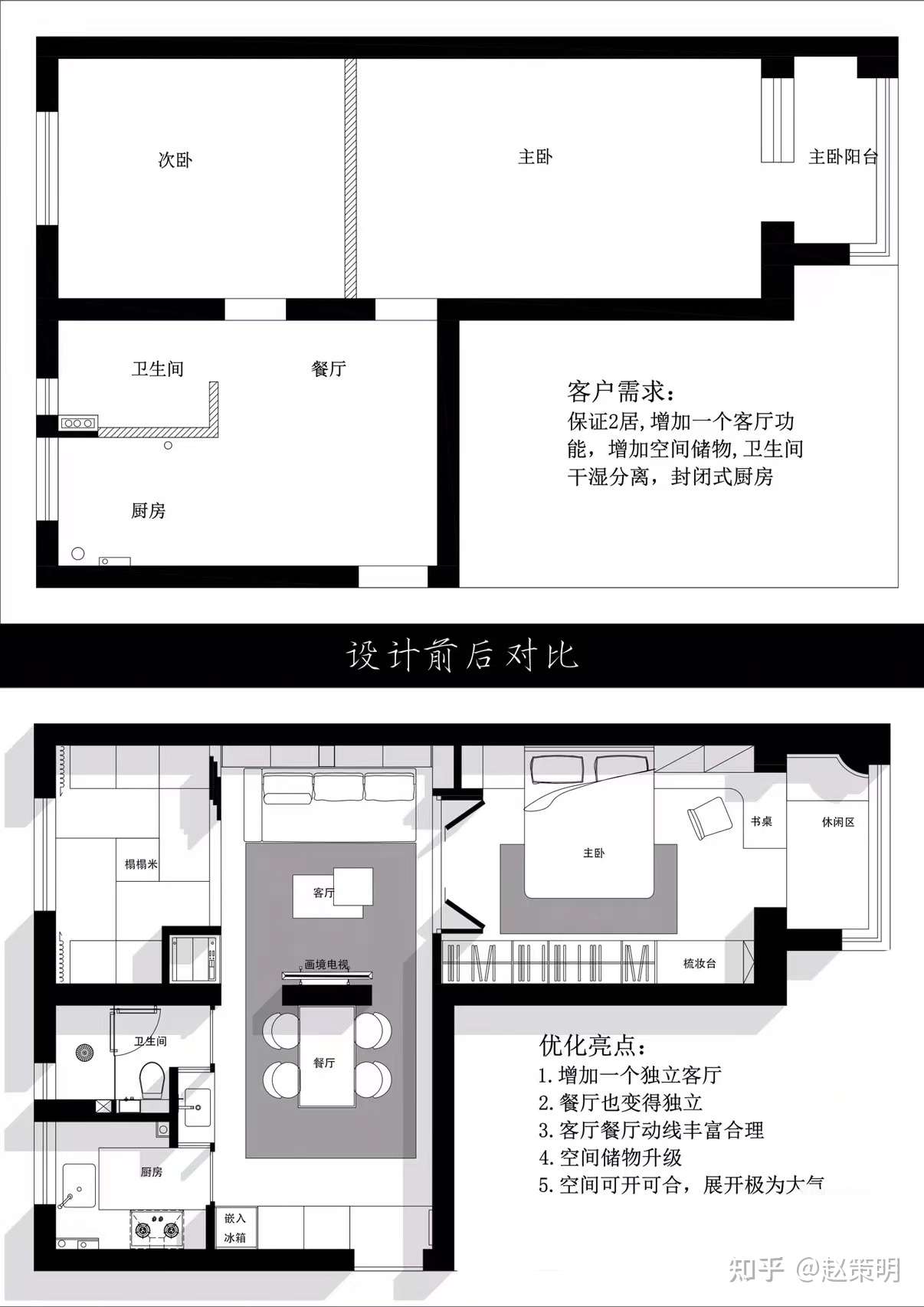 赵策明 的想法   户型改造  知户型  户型分析 户型  怎样…