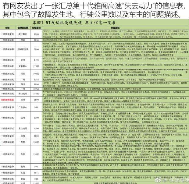 故障灯亮了 聊聊高速失去动力的那些事 知乎