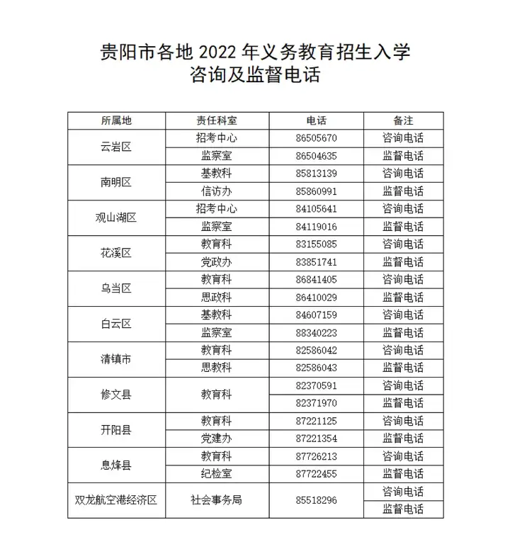 贵州省非遗牌政策（贵州非遗申报材料） 第3张