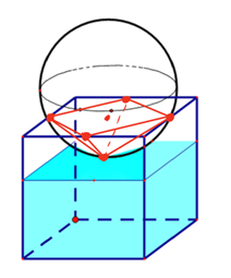 模法笔记64秒杀外接球进阶篇圆锥外接球模型