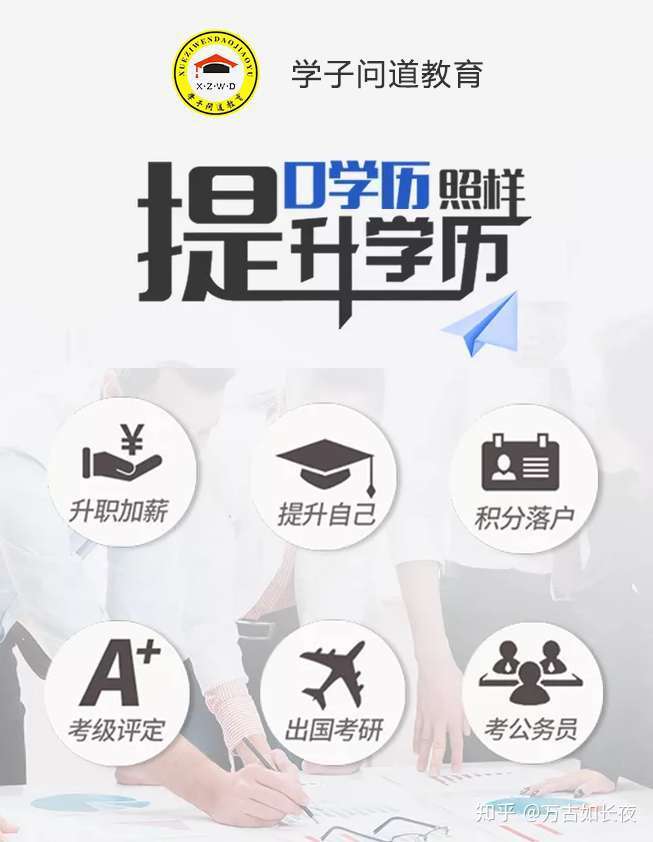 带你了解成人高考 知乎