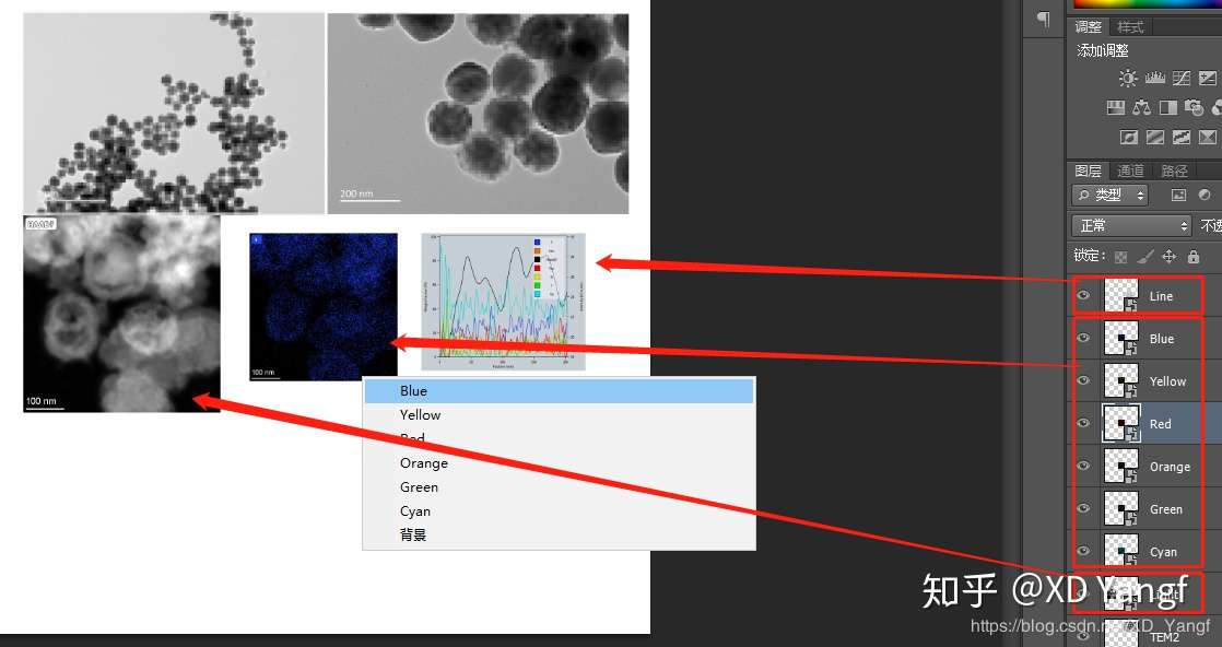 无机纳米材料科研制图 Photoshop 0404 Ps排列扫描透射电子显微镜图tem Stem 知乎