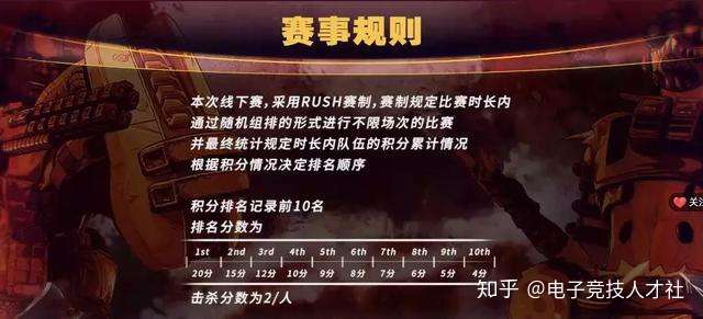 Apex英雄 电竞化已开始 但 看谁击杀路人多 的赛制实在愚蠢 知乎