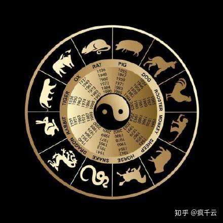 十天干和十二地支 的核心基础 知乎