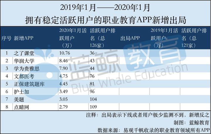 汽车app软件排行榜知乎(2019汽车app软件排行榜)