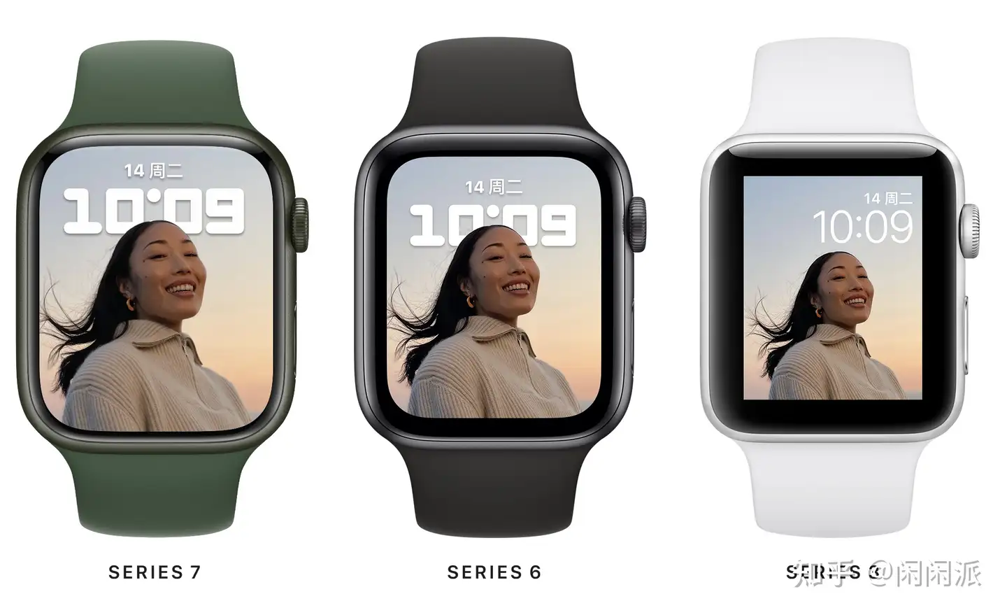2021年Apple Watch 5·6还值得购买吗？ - 知乎