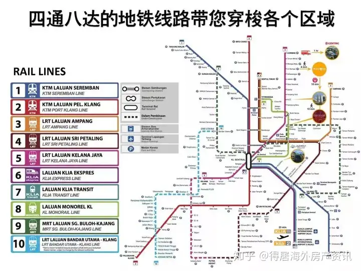 万万没想到（在马来西亚租房子贵吗）马来西亚租房价格，(图5)