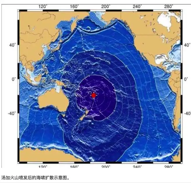 汤加火山爆发，威力相当于1000颗核弹，影响巨大，堪比史上7级火山喷发后的无夏之年？