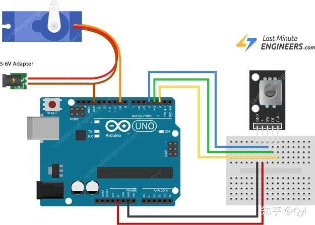 旋转编码器如何工作并与arduino接口 知乎