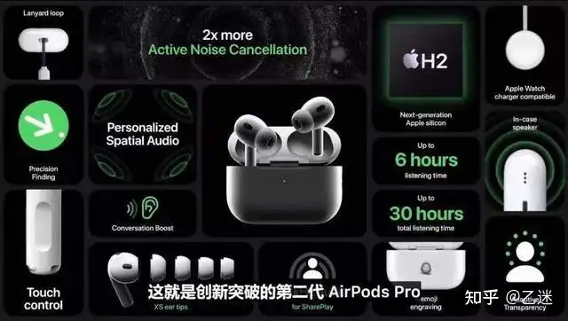 在庫限り】 AirPods Pro 2 イヤフォン - neatlinemaps.com