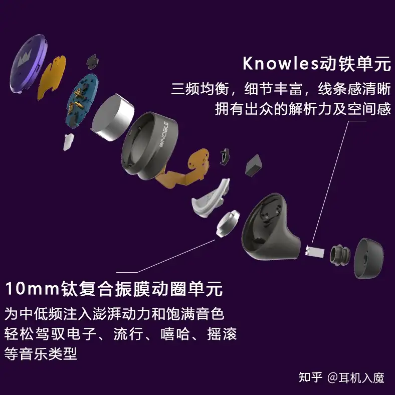 售价1680元！Noble Audio发布圈铁无线耳机FoKus H-ANC - 知乎