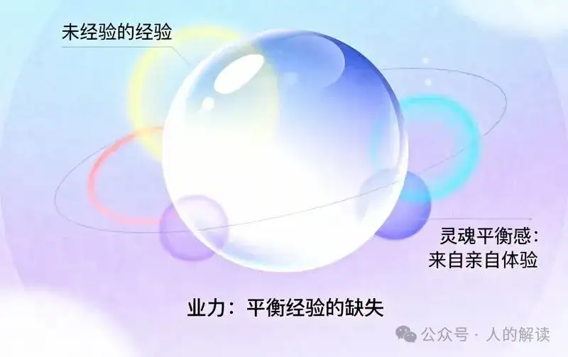 因果业力不是报应，而是自我成长的机会-人的解读