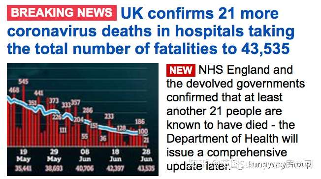 英国父母9月必须依法将孩子送回学校 知乎