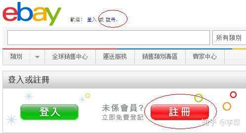跨境电商第二部 注册ebay账号 开始卖东西到国外 知乎