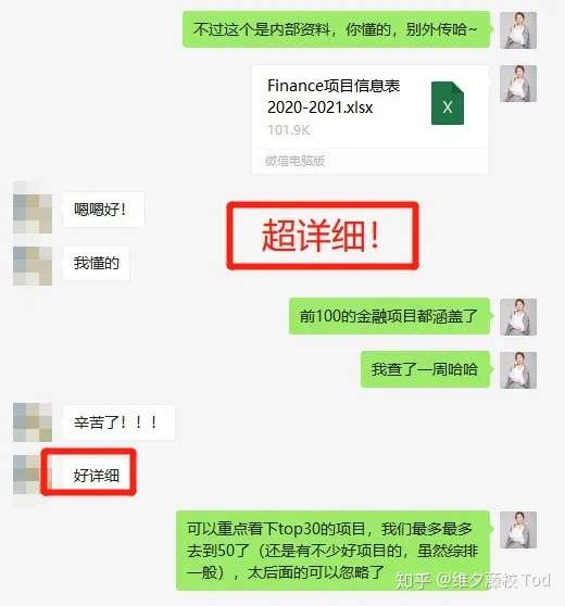 Ds被誉为21世纪最性感的职业 该如何选校 附美top100院校ds项目选校list 知乎