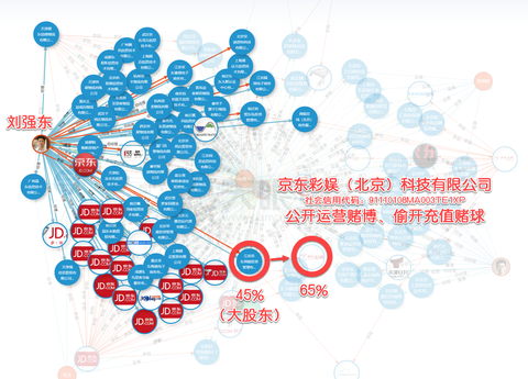 图标