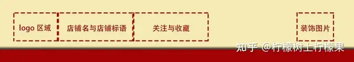 【書香校園】技能在握繪新卷 實踐為基立遠帆 | 24級電子商務高職考實操課程作品展示(圖9)