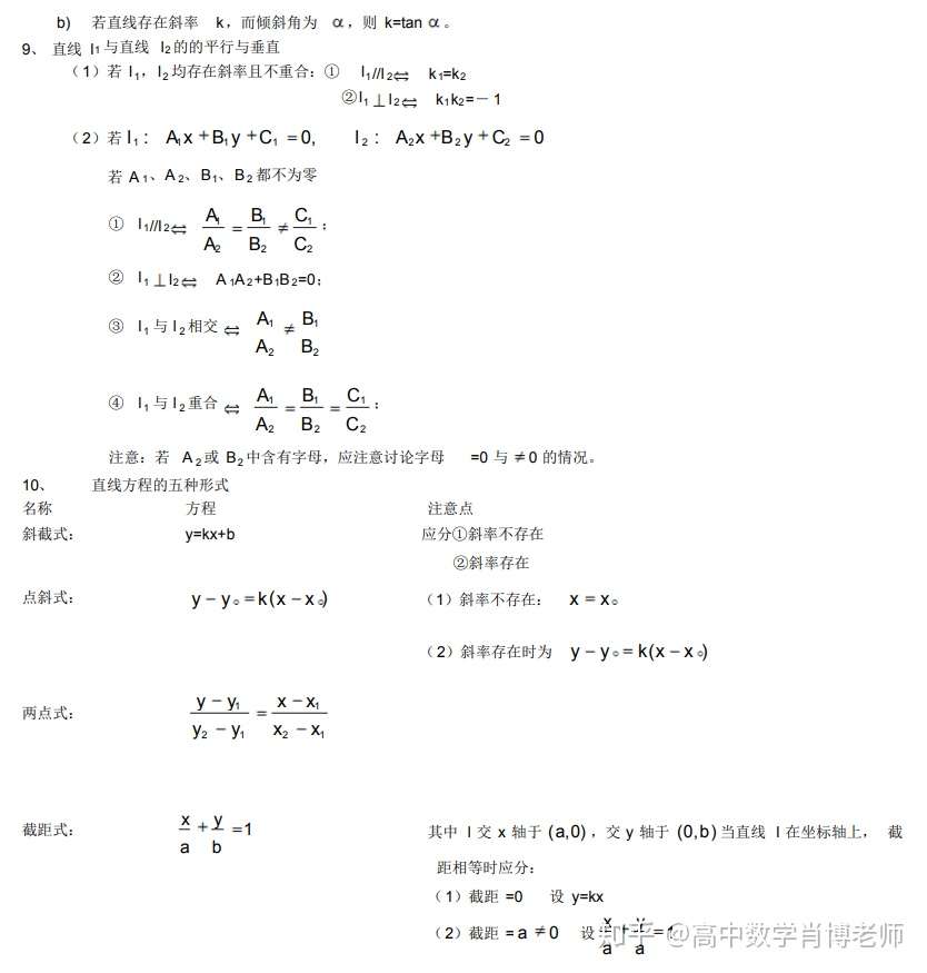 高中数学公式总结 解析几何 非常全 知乎