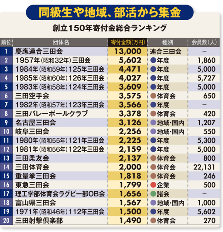 日本留学之只有学霸知道的世界 学阀 知乎