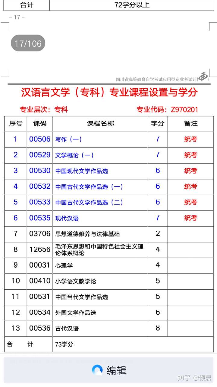 汉语言文学就业前景图片