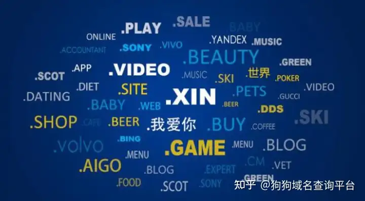 什么是.ph域名？