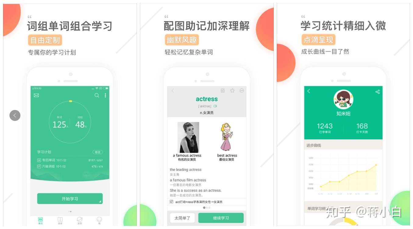 10个好用的英语学习app 让你学习英语变得高效 知乎