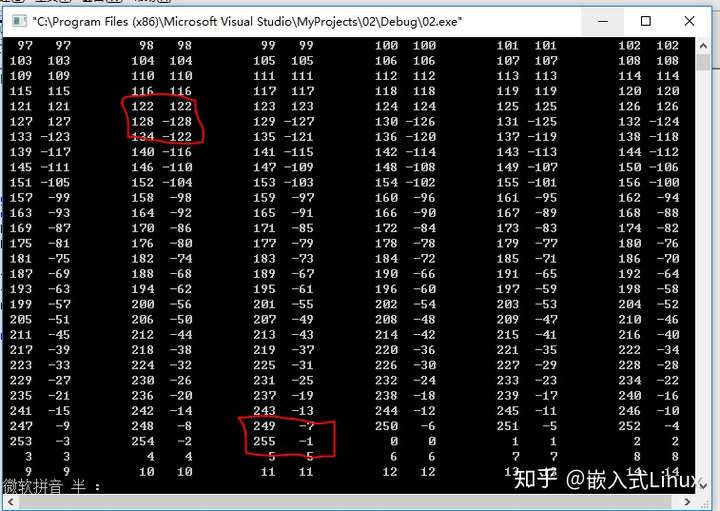 c语言深度解剖（数据类型关键字）