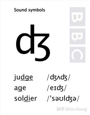 jar [d01ɑ09(r)] joke [d010503k] large [lɑ09d01]