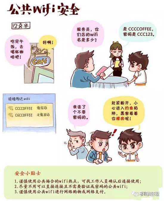 金融企业信息安全培训规划与实践 知乎