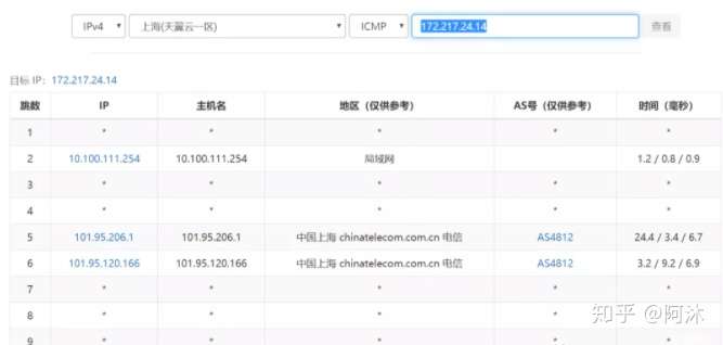 【转】个人使用vpn 【转】个人使用vpn