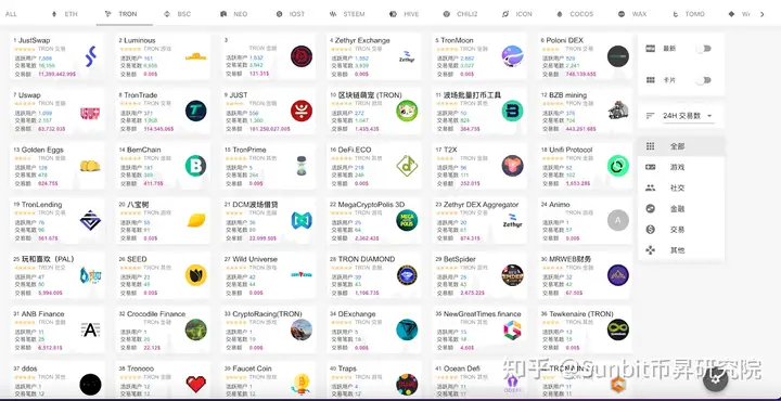 “孙割”和“玩币归赵”这两个加密典故,你都知道吗?