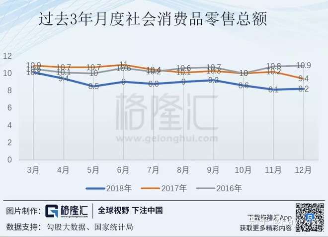 不管牛市来不来 还是留一半清醒留一半醉 知乎