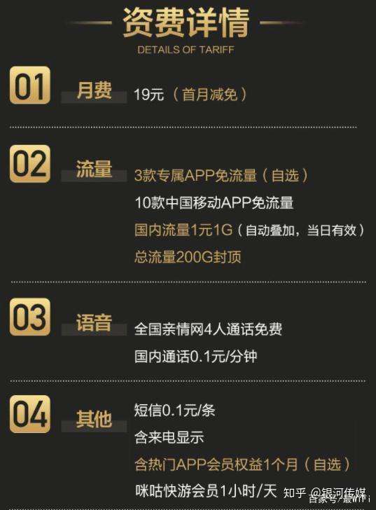 中国移动推出19元200G流量套餐,是套路还是真优惠?插图1 中国移动推出19元200G流量套餐,是套路还是真优惠?插图1