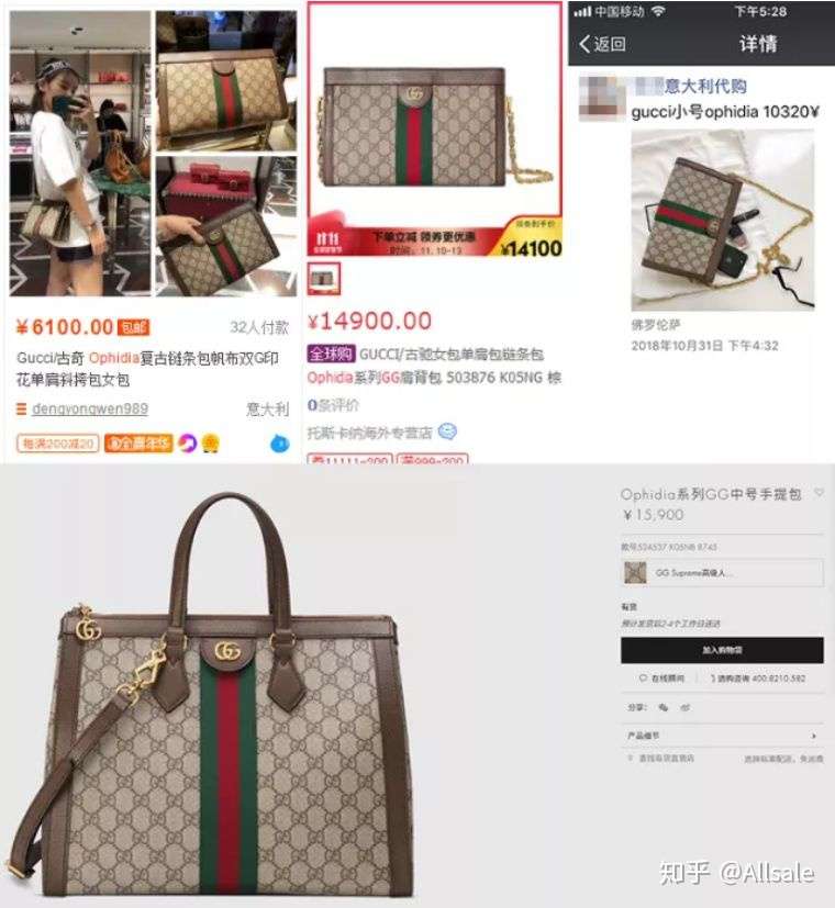 奢侈品卖价潜规则大揭秘 知乎