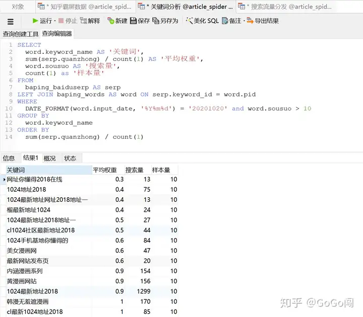 是不是构筑民营企业中文网站（2020泛产品目录流程 | 深扒10万日紫外光的泛产品目录流程）这都可以？，