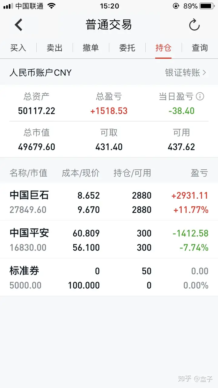 资产盘点和总结2018年12月
